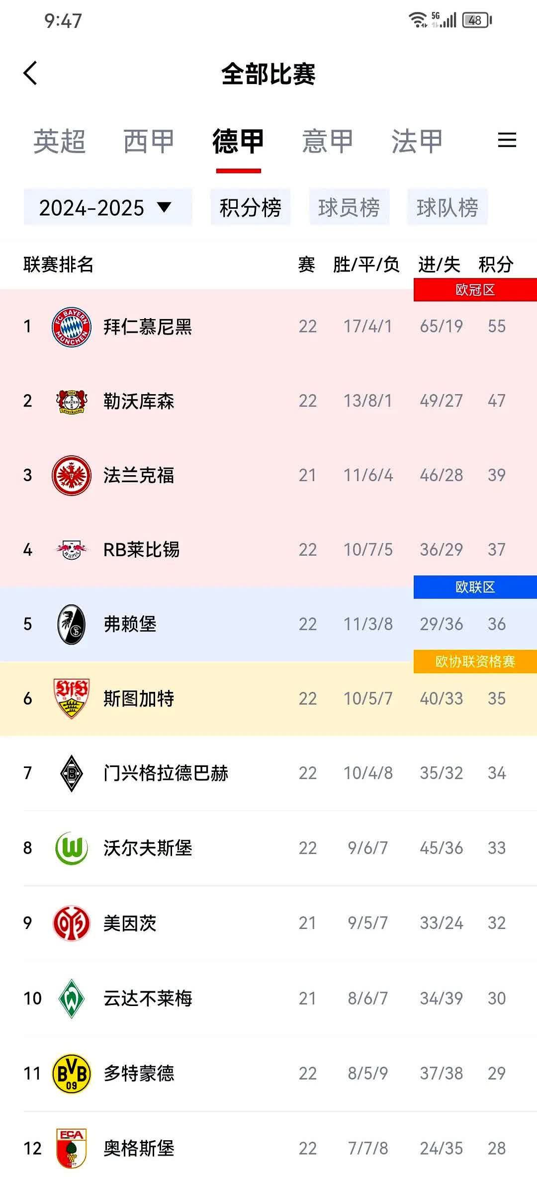 拜仁慕尼黑在主场险胜，经历激烈比拼，实现全取三分的简单介绍